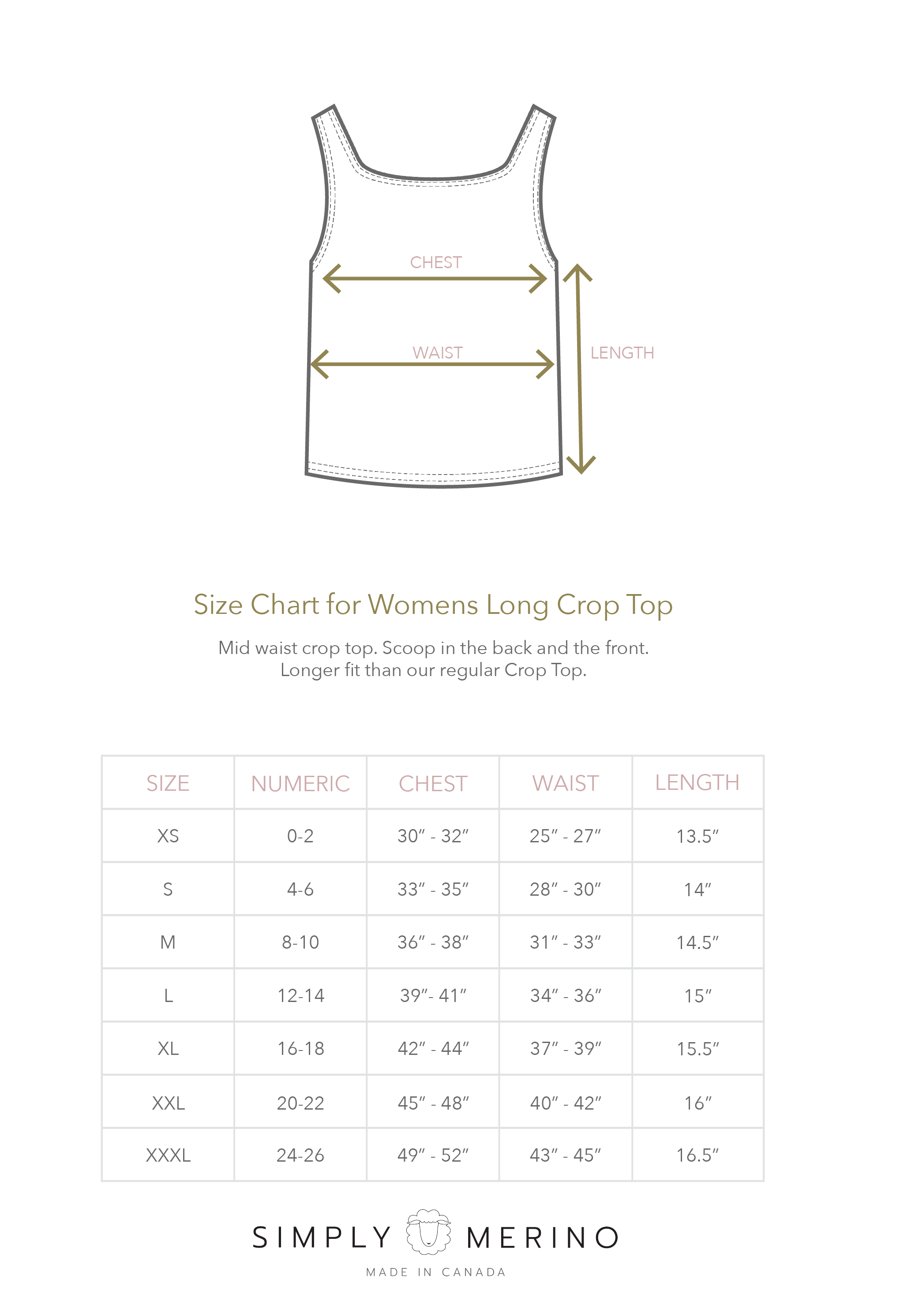 Top length hotsell