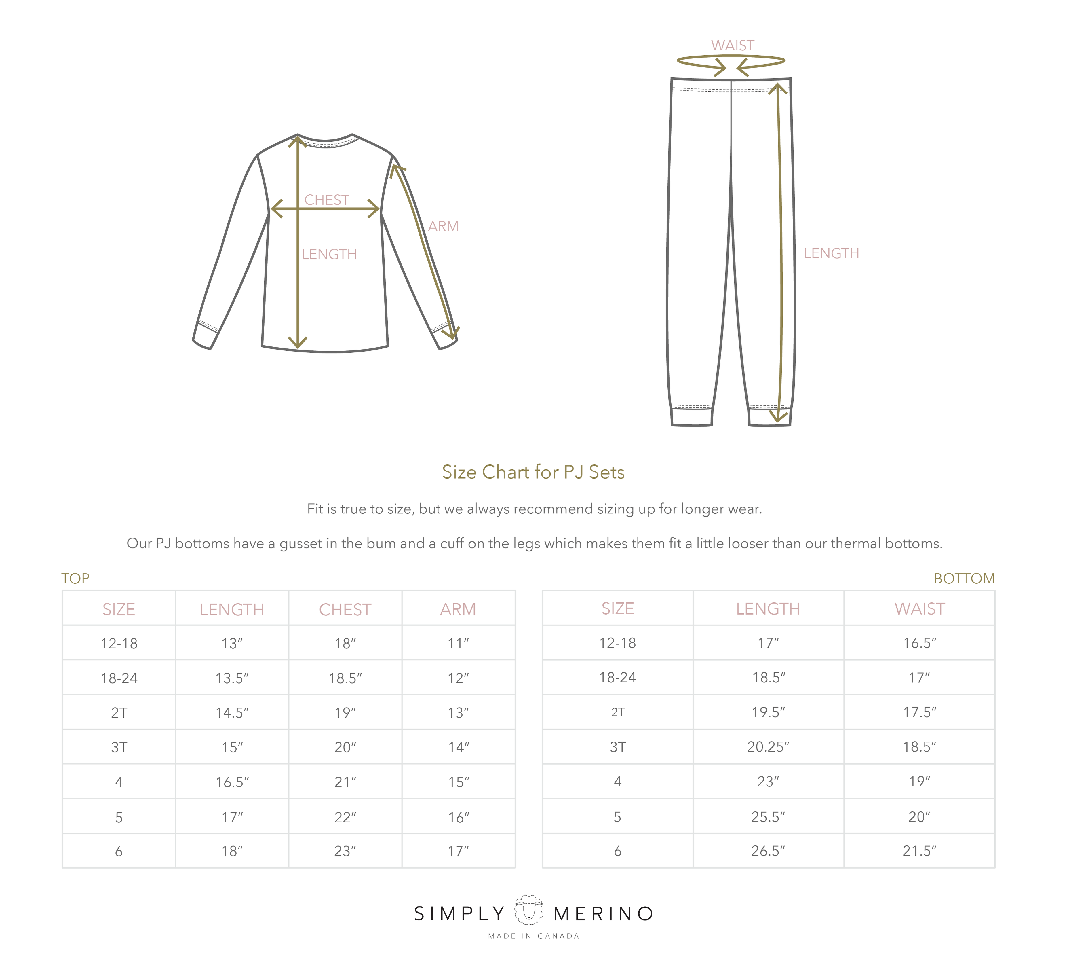 Merino Wool Pyjamas | Simply Merino Clothing Co– Simply Merino Canada
