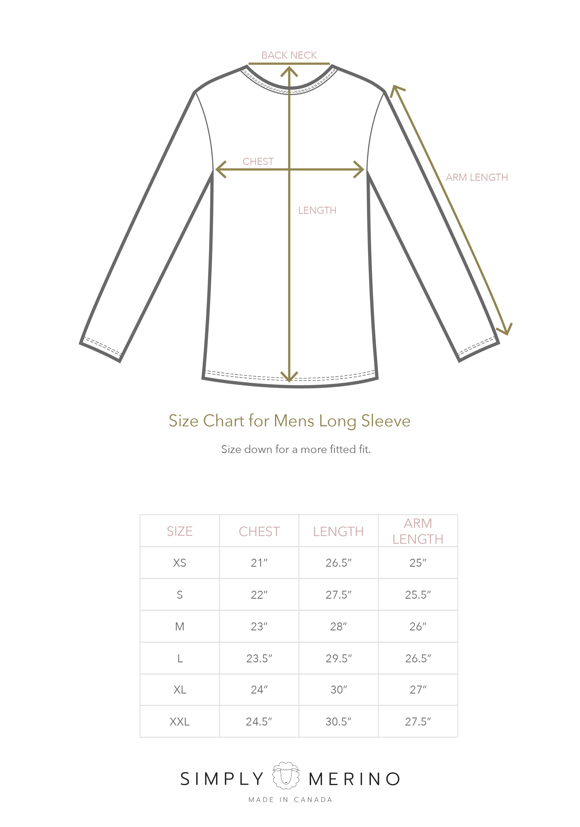 sizechart