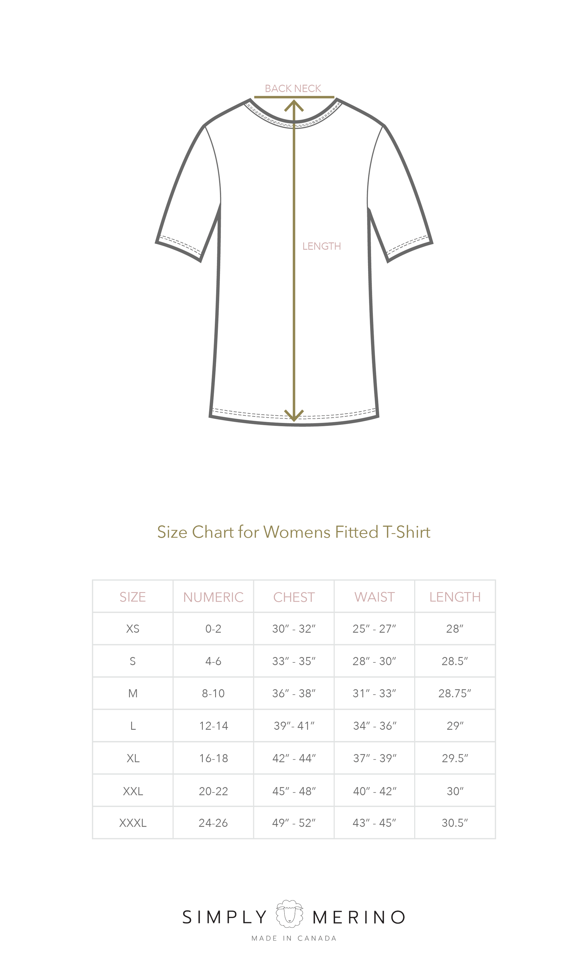 sizechart